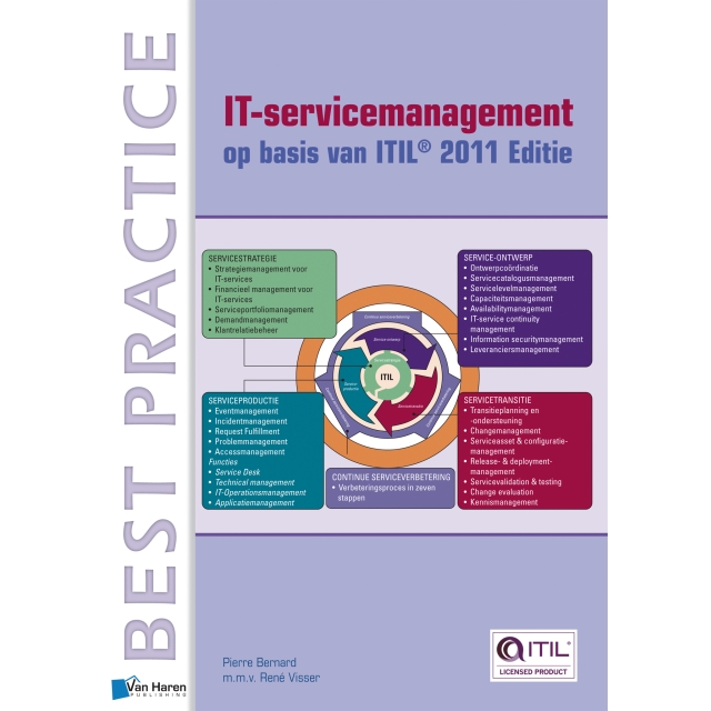 IT servicemanagement op basis van ITIL Editie