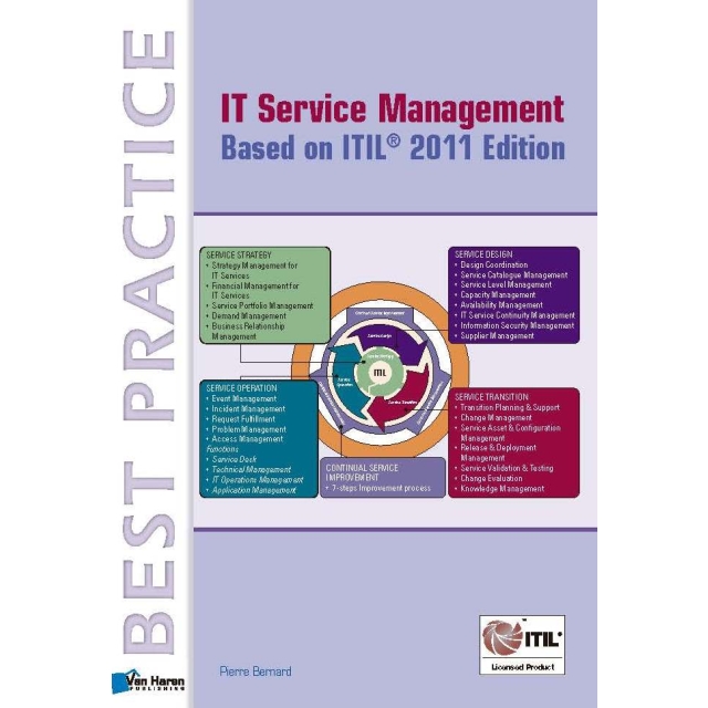 IT Service Management Based on  ITIL® 2011 Edition 