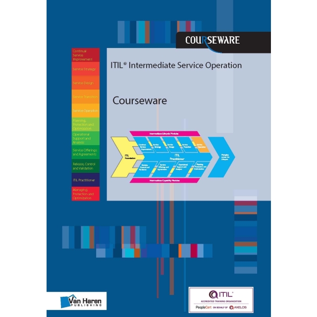 ITIL® Intermediate Service Operation Courseware