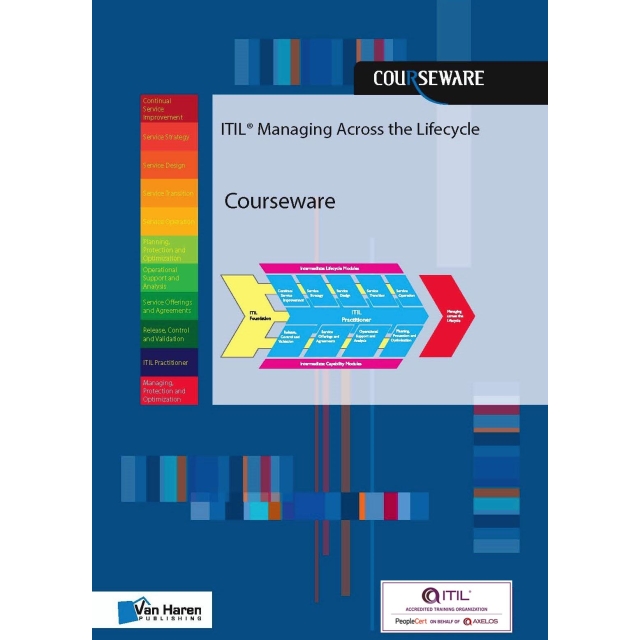 ITIL® Managing Across the Lifecycle Courseware