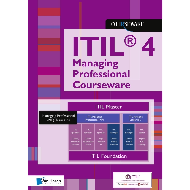 ITIL Managing Professional Courseware